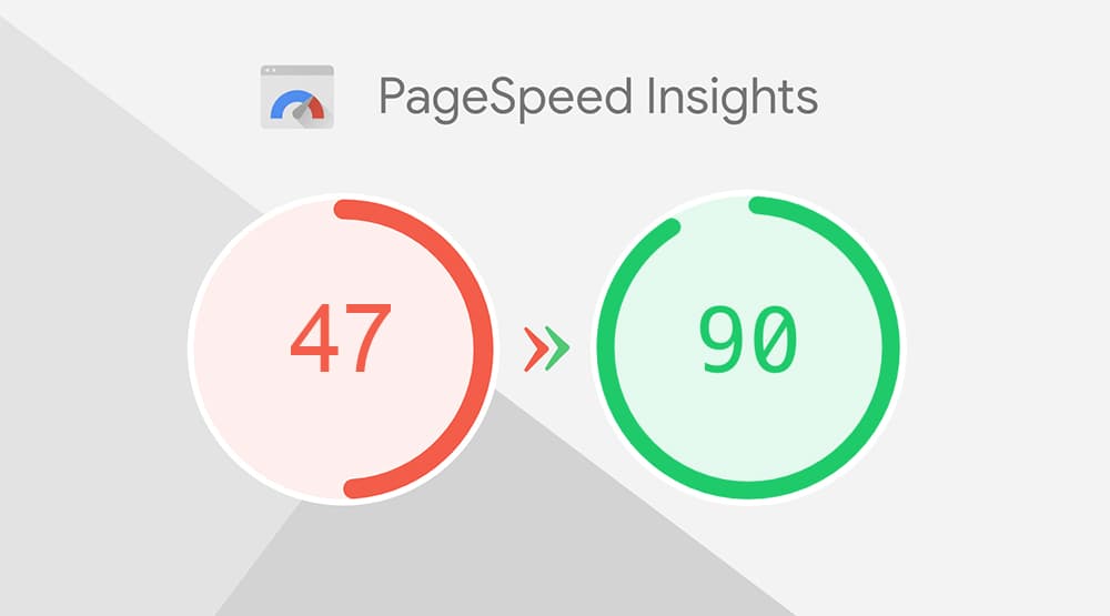 PageSpeed до и после